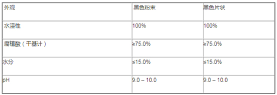 素材