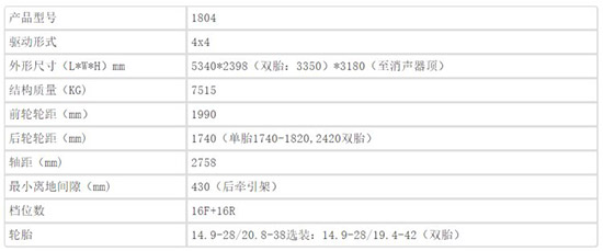 華夏1804拖拉機參數(shù)