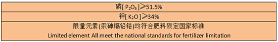 主要技術(shù)指標(biāo)：1