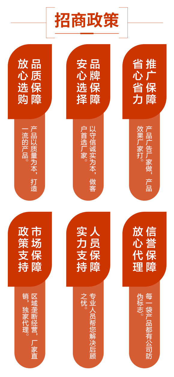 周口曦邦生物科技有限公司_05