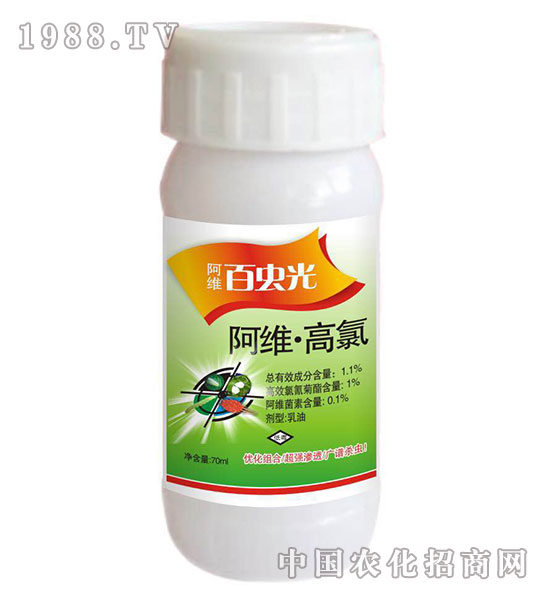 1.1%阿維高氯-百蟲(chóng)光-沈丘農(nóng)藥
