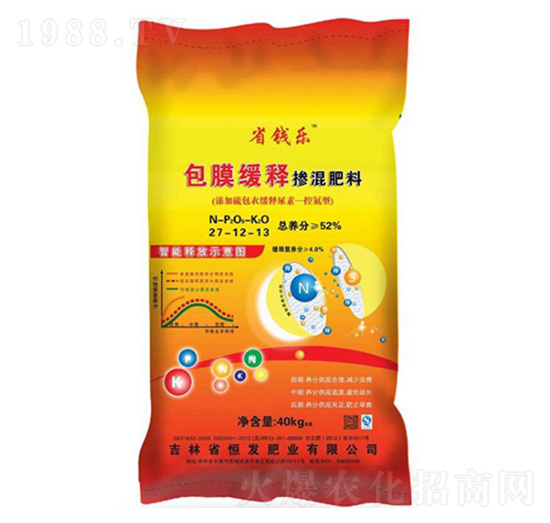 包膜控釋摻混肥料27-12-13-省錢樂(lè)-恒發(fā)肥業(yè)