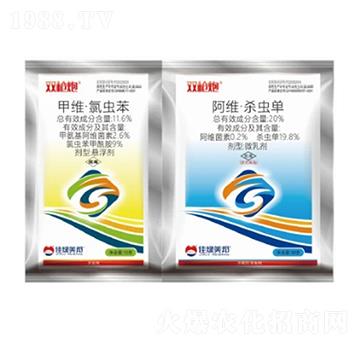 11.6%׾Sx(chng)SC+20%Sx(chng)ME-pڽM-